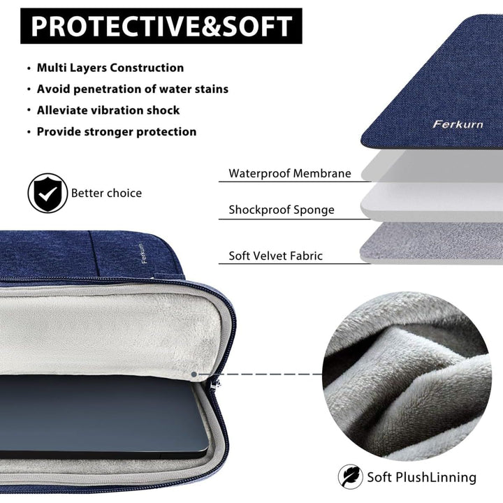 Ferkurn Laptop Case Sleeve Cover Chromebook Case Compatible with Macbook Air/Pro, ipad, Surface Pro, Acer, HP, Dell, ASUS, Lenovo, Waterproof Laptop Case for Men Women, Blue, 14 inch - Just Closeouts Canada Inc.