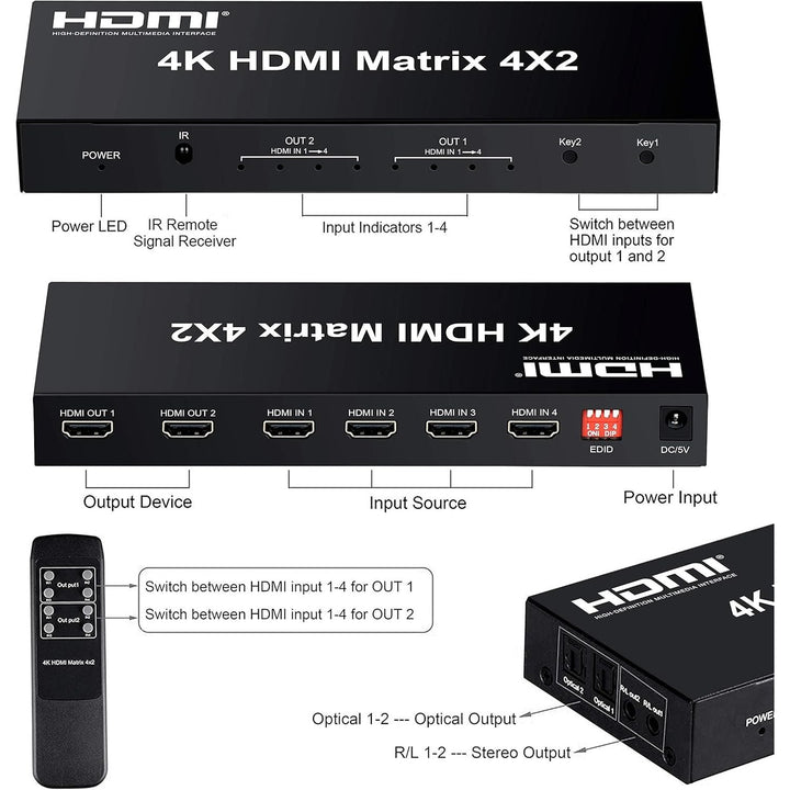 FERRISA 4x2 HDMI Matrix Switch,4 in 2 Out Matrix HDMI Video Switcher Splitter +Optical & L/R Audio Output,Support Ultra HD 4K,3D 1080P,Audio EDID Extractor with IR Remote Control - Just Closeouts Canada Inc.