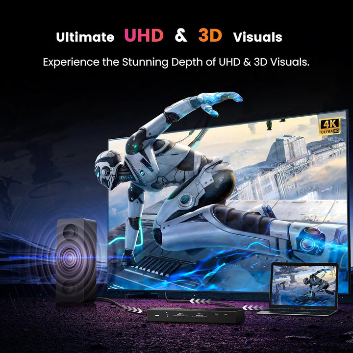 FERRISA 4x2 HDMI Matrix Switch,4 in 2 Out Matrix HDMI Video Switcher Splitter +Optical & L/R Audio Output,Support Ultra HD 4K,3D 1080P,Audio EDID Extractor with IR Remote Control - Just Closeouts Canada Inc.