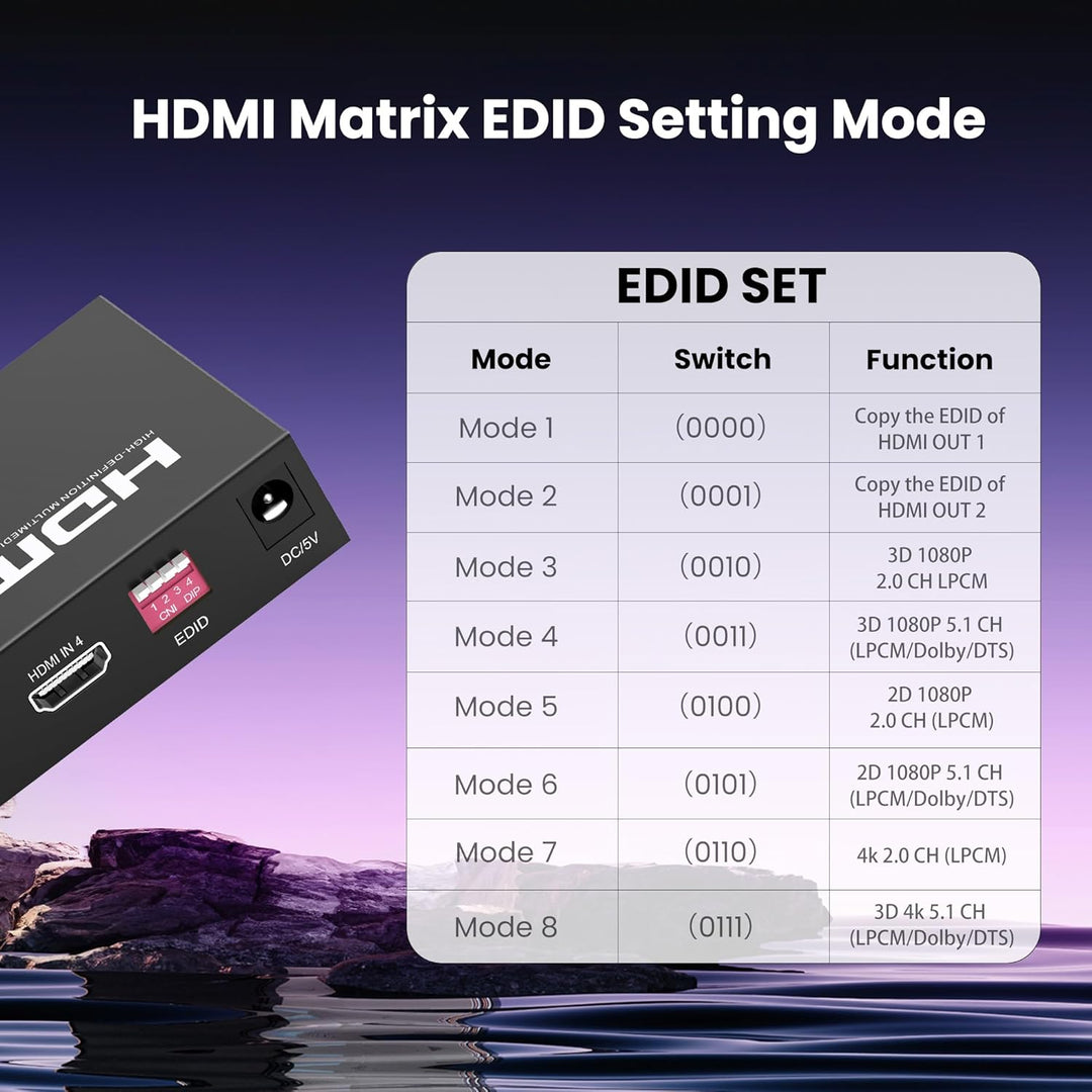 FERRISA 4x2 HDMI Matrix Switch,4 in 2 Out Matrix HDMI Video Switcher Splitter +Optical & L/R Audio Output,Support Ultra HD 4K,3D 1080P,Audio EDID Extractor with IR Remote Control - Just Closeouts Canada Inc.