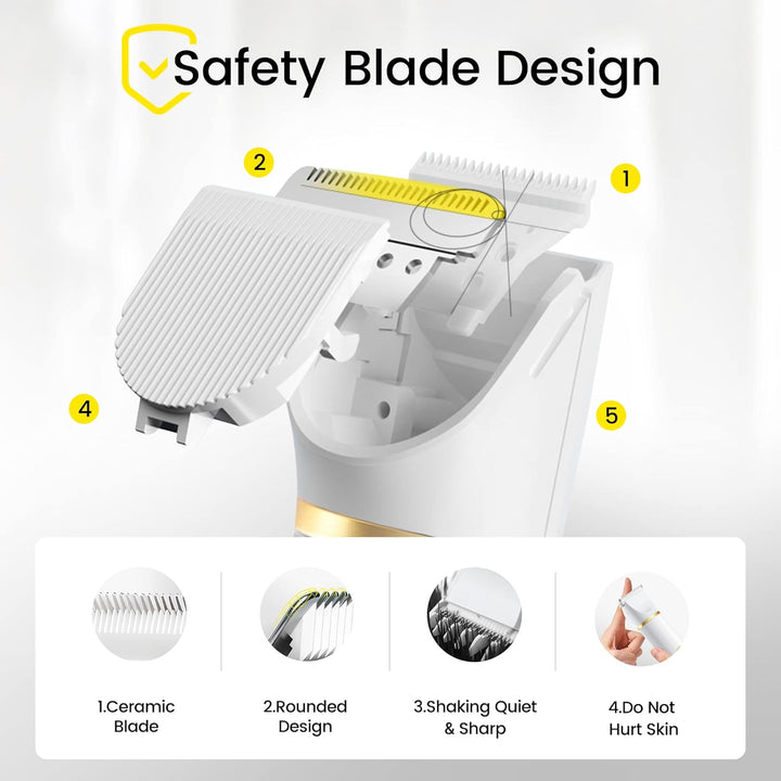 FERRISA Dog Clippers, Professional Dog Grooming Kit with 4 Blade Heads, Low - Noise Pet Hair Trimmer for Small Dogs, Ideal for Eyes, Ears, Face, and Rump (4 Blade Heads) - Just Closeouts Canada Inc.