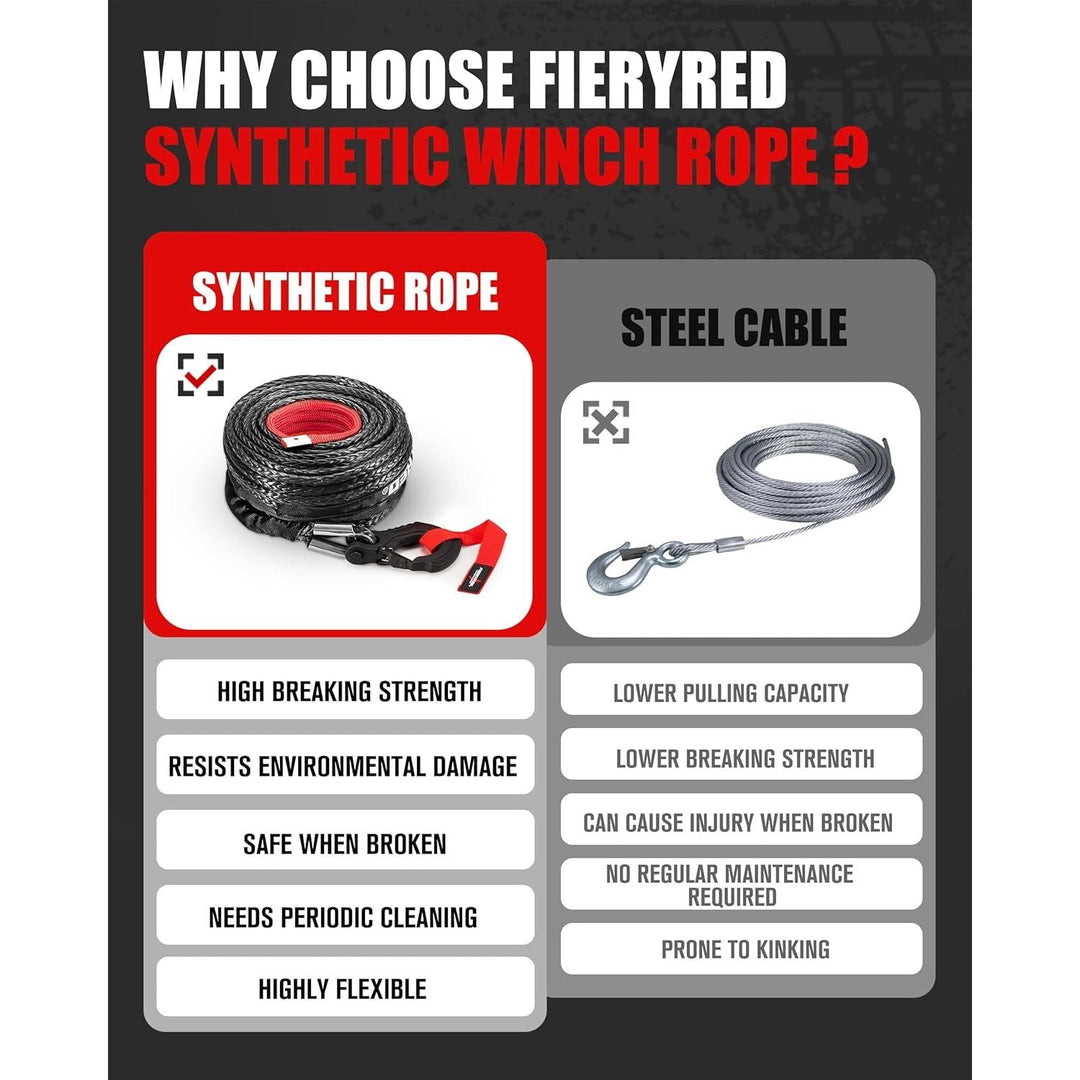 FIERYRED Synthetic Winch Rope Cable Kit 3/8inch 100FT 26500lbs Winch Line Replacement with Forged Hook D Ring Shackle Protective Sleeve for 4WD Off - Road Vehicle SUV, Black - Just Closeouts Canada Inc.