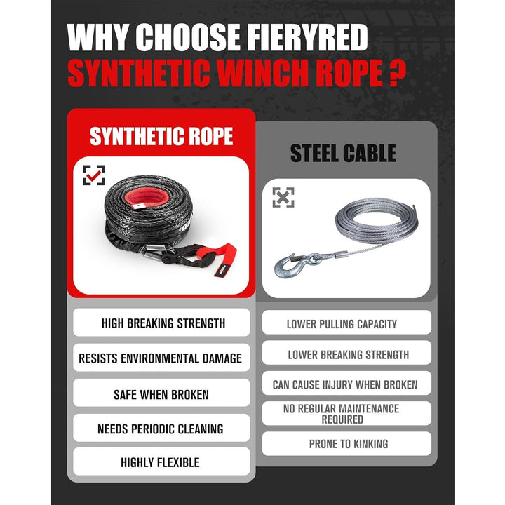 FIERYRED Synthetic Winch Rope Cable Kit 3/8inch 100FT 26500lbs Winch Line Replacement with Forged Hook D Ring Shackle Protective Sleeve for 4WD Off - Road Vehicle SUV, Black - Just Closeouts Canada Inc.