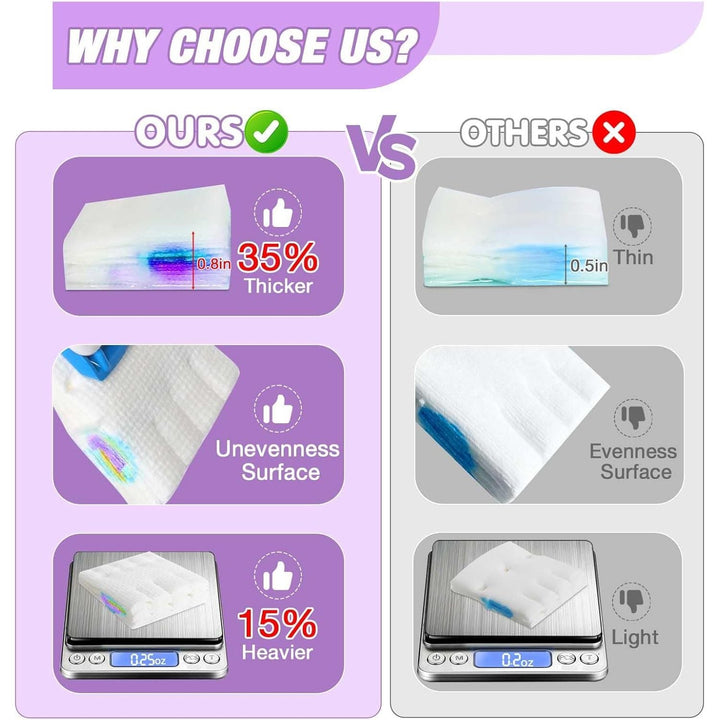 Flushable Toilet Refills with 48ct, Fresh Flushable Toilet Brush Refills For Toilet and Bathroom, Lavender Scent - Just Closeouts Canada Inc.