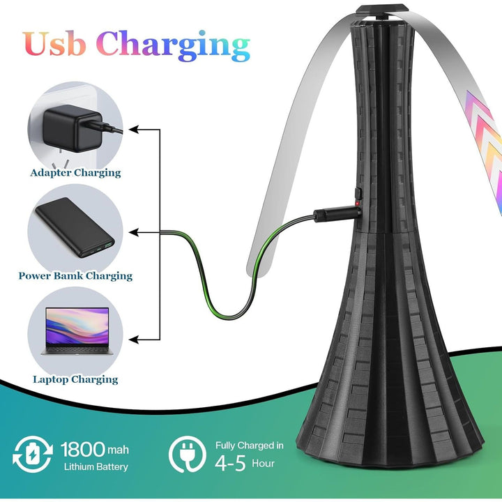 Fly Fans for Outdoor Tables Rechargeable, 1800mah Large Capacity Fly Fans for Tables, Chemical - Free Fly Fan with Soft Blades, Food Fans, 2PCS - Just Closeouts Canada Inc.