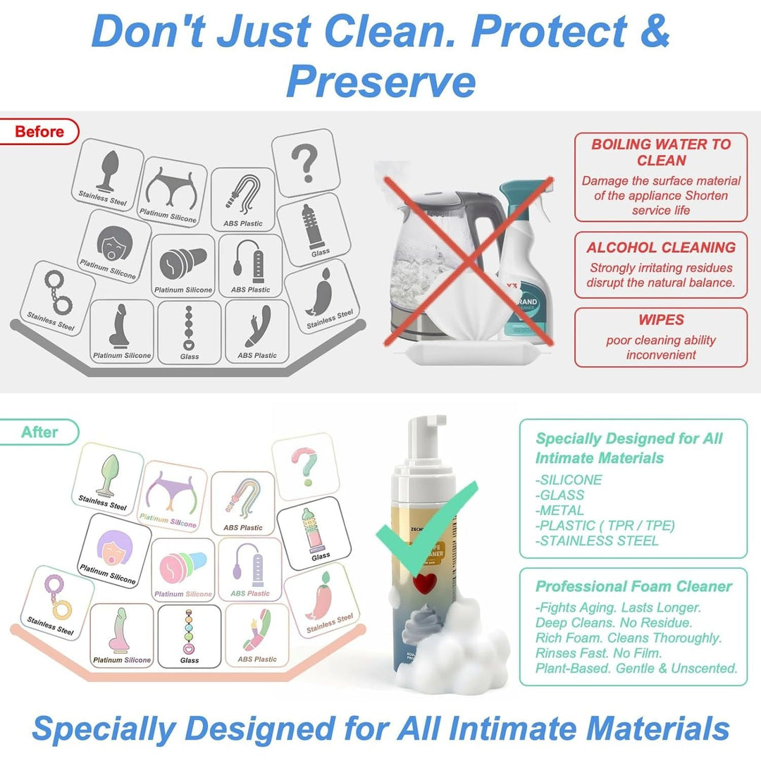 Foaming Cleaner for Adult Products, All - Natural Silicone Cleaner. The formula is free from harsh chemicals and is suitable for silicone, plastic, glass, stainless steel (200ml/6.76oz). - Just Closeouts Canada Inc.B0FMGPYKMD