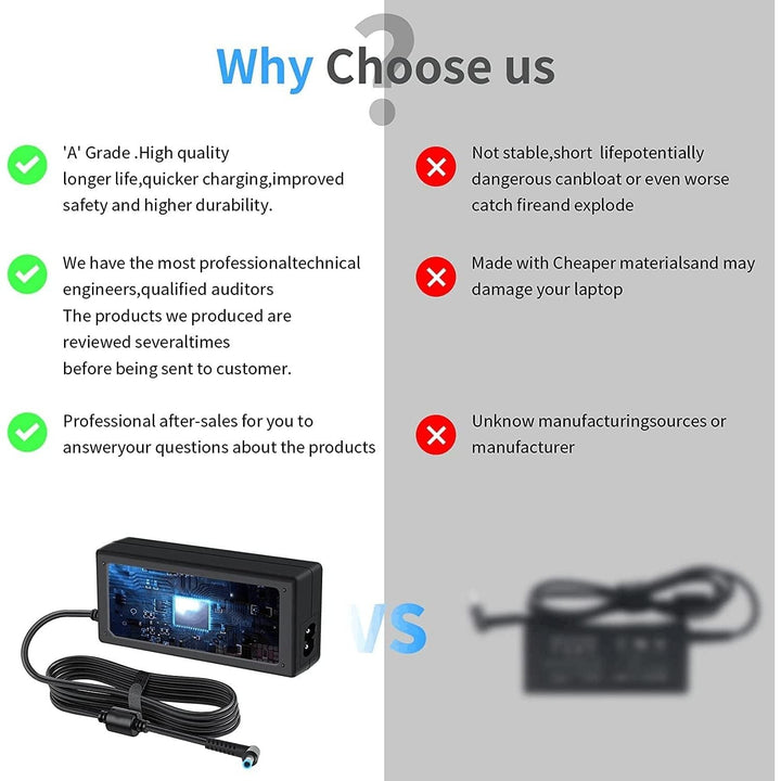For HP 45W Laptop Charger, AC Adapter for HP Pavilion X360 11 13 14 15 17; HP Envy 13 15 17 M6 M7 X360; Elitebook Folio 1040 g1; HP Stream 11 13 14, Spectre X360 13 15, Probook Power Supply Cord - Just Closeouts Canada Inc.