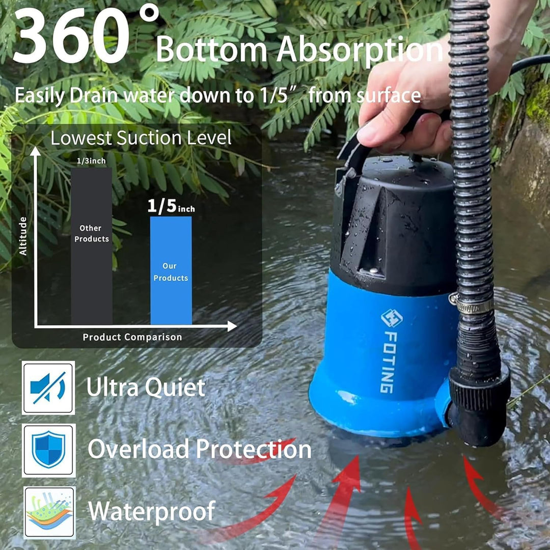 FOTING Submersible Water Pump 1HP Clean/Dirty Water Pump, 4600GPH Utility Pump Thermoplastic Electric Portable Transfer Water Pump for Swimming Pool Garden Pond Basement with 25ft Long Power Cord - Just Closeouts Canada Inc.