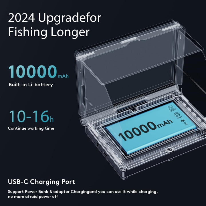 Fourq Underwater Fishing Camera, Fishing Camera with Infrared Night Vision Light, Portable Fish Finder with 100ft Cable, 5 Inch LCD and Upgraded HD Lens for Ice Lake Boat Kayak Fishing - Just Closeouts Canada Inc.