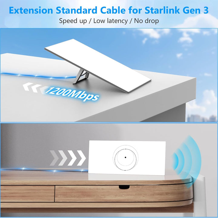 Gen 3 Cable for Starlink, 32.8FT/10M Cable for Starlink Gen 3 Replacement Standard V3 Cable Waterproof Starlink Ethernet Cable Gen 3 - Just Closeouts Canada Inc.