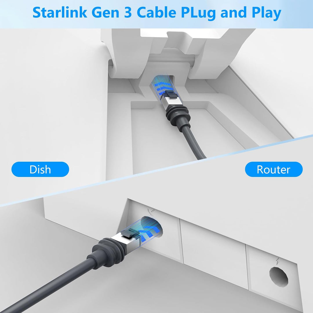 Gen 3 Cable for Starlink, 32.8FT/10M Cable for Starlink Gen 3 Replacement Standard V3 Cable Waterproof Starlink Ethernet Cable Gen 3 - Just Closeouts Canada Inc.