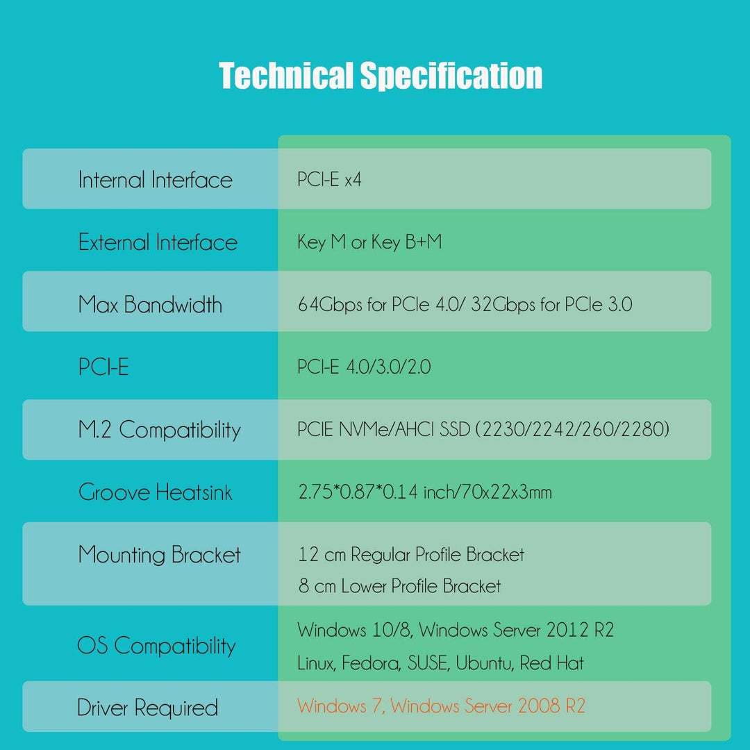 GLOTRENDS PA09 - HS M.2 NVMe to PCIe 4.0 X4 Adapter with M.2 Heatsink for M.2 NVMe SSD - Just Closeouts Canada Inc.