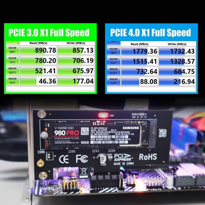 GLOTRENDS PA09 - X1 M.2 NVMe to PCIe X1 Adapter for 2230/2242/2260/2280 M.2 NVMe SSD, PCIe X1 Installation - Just Closeouts Canada Inc.