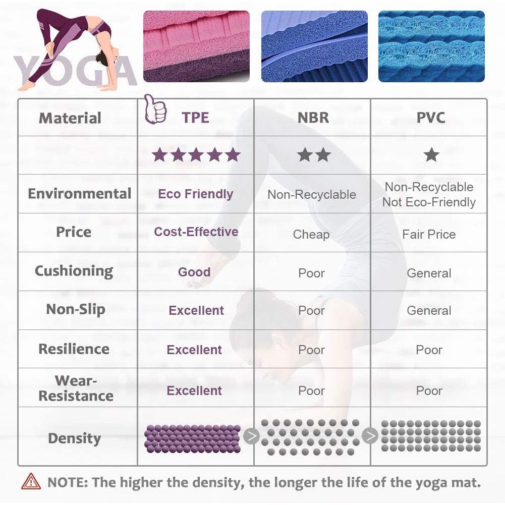 Glymnis Yoga Mat Exercise Mat Thick Non Slip Pilates Mat, Anti Tear Durable for Fitness Workouts Gym with Carrying Strap for Women Men - Just Closeouts Canada Inc.