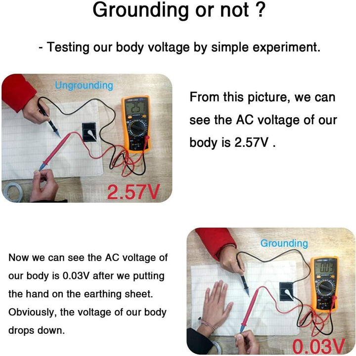 Grounding Mat, Universal Grounding Pad for Computer, Foot and Bed, Grounded Foot Therapy, Relieve Pain, Inflammation, Negative Ions, Carpel Tunnel for Better Working and Playing Games?39’’ x 11.8’’) - Just Closeouts Canada Inc.