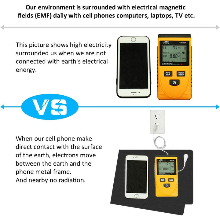 Grounding Mat, Universal Grounding Pad for Computer, Foot and Bed, Grounded Foot Therapy, Relieve Pain, Inflammation, Negative Ions, Carpel Tunnel for Better Working and Playing Games?39’’ x 11.8’’) - Just Closeouts Canada Inc.