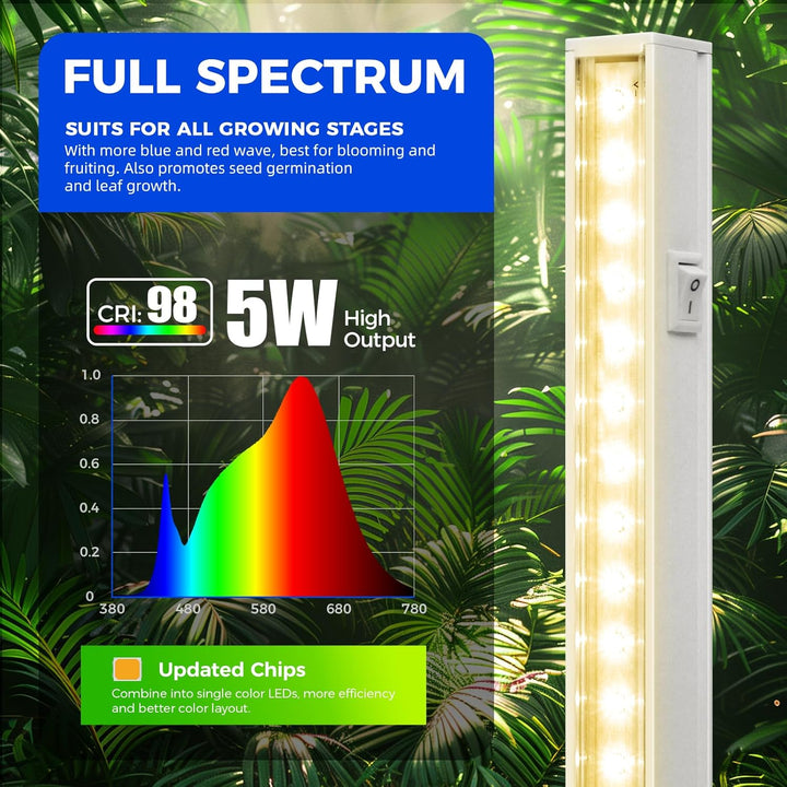 Grow Lights for Indoor Plants, Full Spectrum Sunlight, 1ft Plant Growing Lamp, LED Grow Light Bulbs, T5 Grow Light Strip, Yellow, 4 - Pack - Just Closeouts Canada Inc.X004ADVACV,X002YKPG13