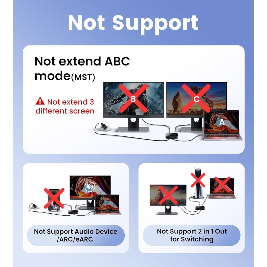 HDMI Splitter 1 in 2 Out [with 4FT HDMI Cable] 4K HDMI Splitter Duplicate/Mirror Screen Only (Not Extend), 1x2 HDMI Distributor Adapters (Copy 1 Source to 2 Displays at The Same Time) - Just Closeouts Canada Inc.