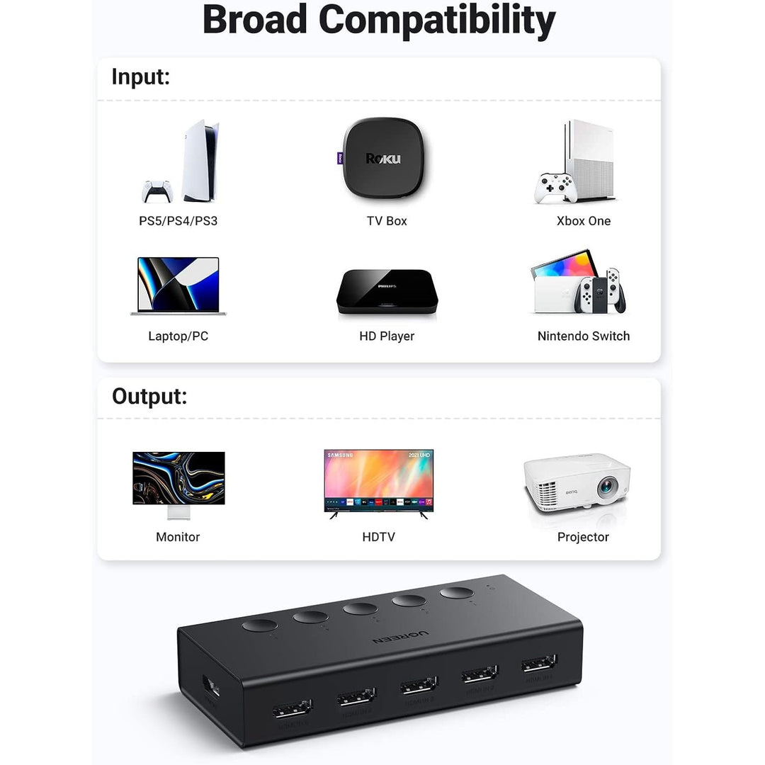 HDMI Switch 5 in 1 Out 4K@60Hz, HDMI 2.0 Switcher 5 Port with IR Remote Selector Box 4K HDR 3D Dolby Vision Atmos CEC HDCP2.2, Compatible with PS5 4 3 Xbox Switch TV Black - Just Closeouts Canada Inc.X004YWYMOB