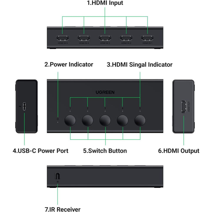 HDMI Switch 5 in 1 Out 4K@60Hz, HDMI 2.0 Switcher 5 Port with IR Remote Selector Box 4K HDR 3D Dolby Vision Atmos CEC HDCP2.2, Compatible with PS5 4 3 Xbox Switch TV Black - Just Closeouts Canada Inc.X004YWYMOB