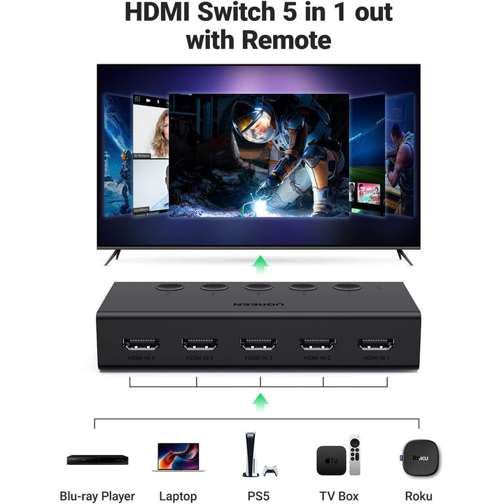 HDMI Switch 5 in 1 Out 4K@60Hz, HDMI 2.0 Switcher 5 Port with IR Remote Selector Box 4K HDR 3D Dolby Vision Atmos CEC HDCP2.2, Compatible with PS5 4 3 Xbox Switch TV Black - Just Closeouts Canada Inc.X004YWYMOB