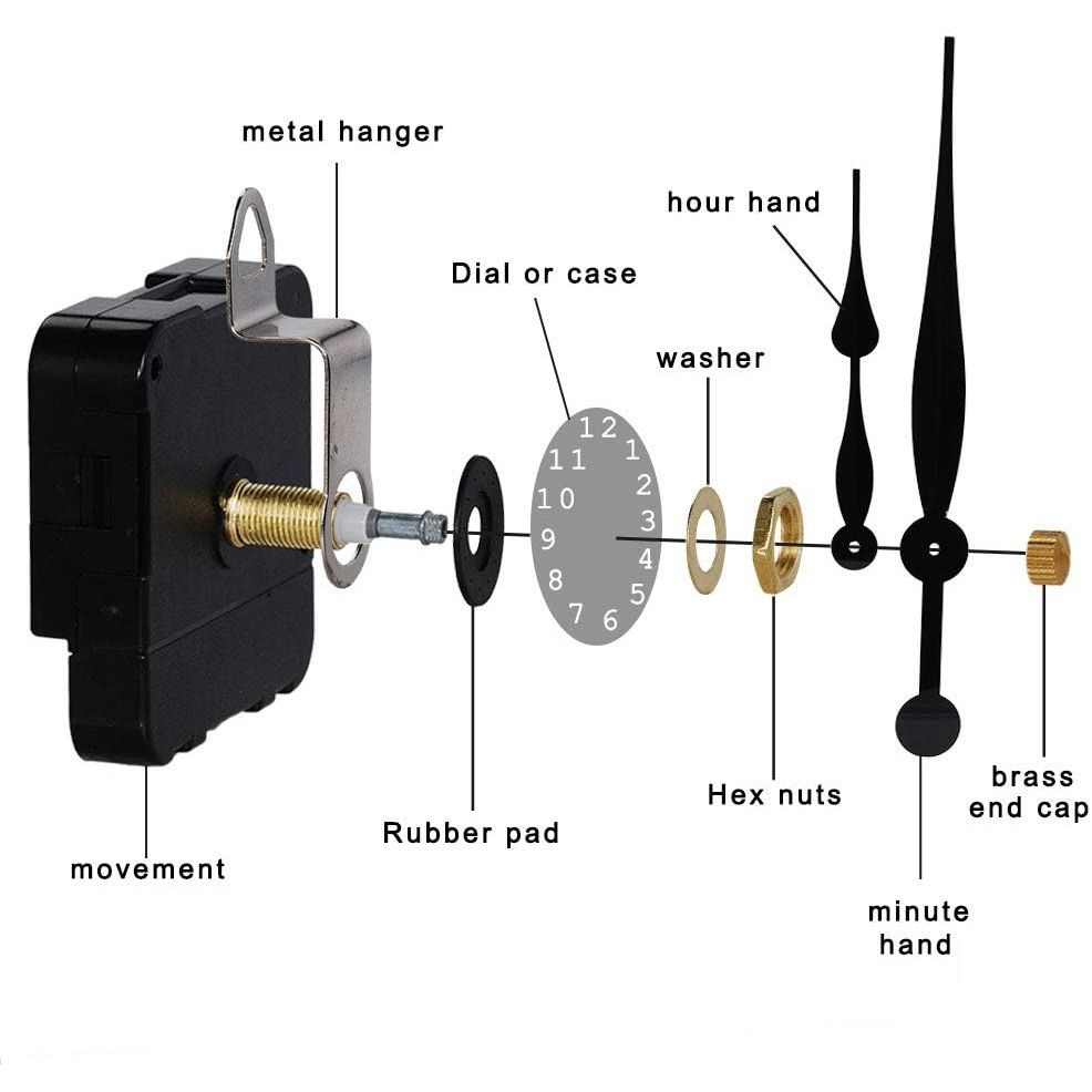 High-Torque Quartz Clock Movement Kit – 23 mm Shaft - Just Closeouts Canada Inc.