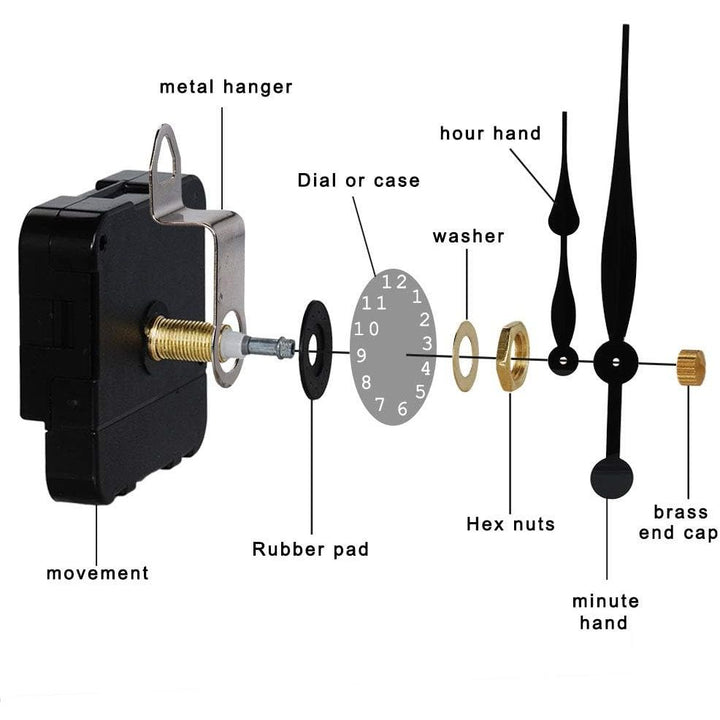 High-Torque Quartz Clock Movement Kit – 23 mm Shaft - Just Closeouts Canada Inc.