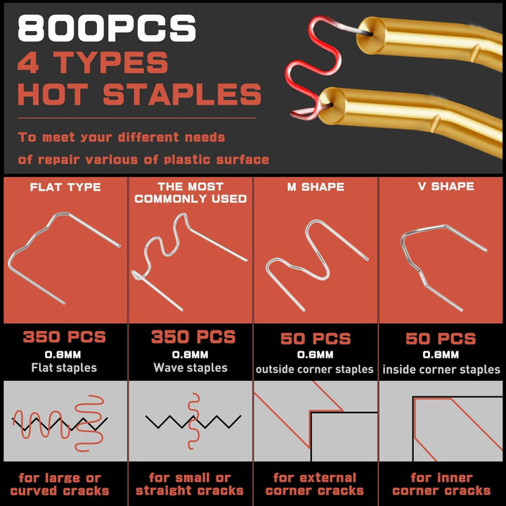 Hot Stapler Plastic Repair Kit with 800PCS Hot Staples, 110V Automotive Plastic Bumper Repair Kit Hot Stapler Gun for Car Bumper Kayak Fender Mood More Plastic(Red) - Just Closeouts Canada Inc.