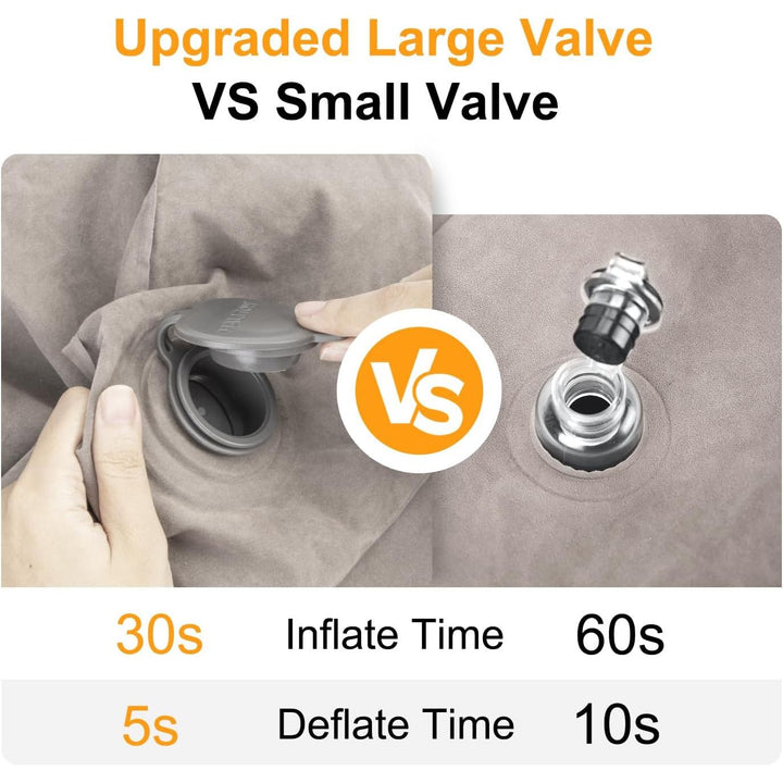 Inflatable Travel Foot Rest Pillow | Kids Airplane Bed | Adjustable Height Leg Pillow | Make a Flat Bed for Kids and Toddlers | Great for Airplane, Train, car (Grey, 1 Pack) - Just Closeouts Canada Inc.