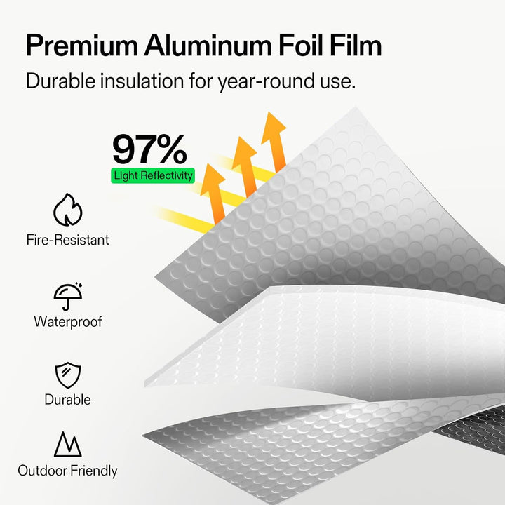 Insulated Spiral Pipe Wrap Insulation Bubble Film 6 - Inch by 25 - Feet, 2 Pack - Just Closeouts Canada Inc.