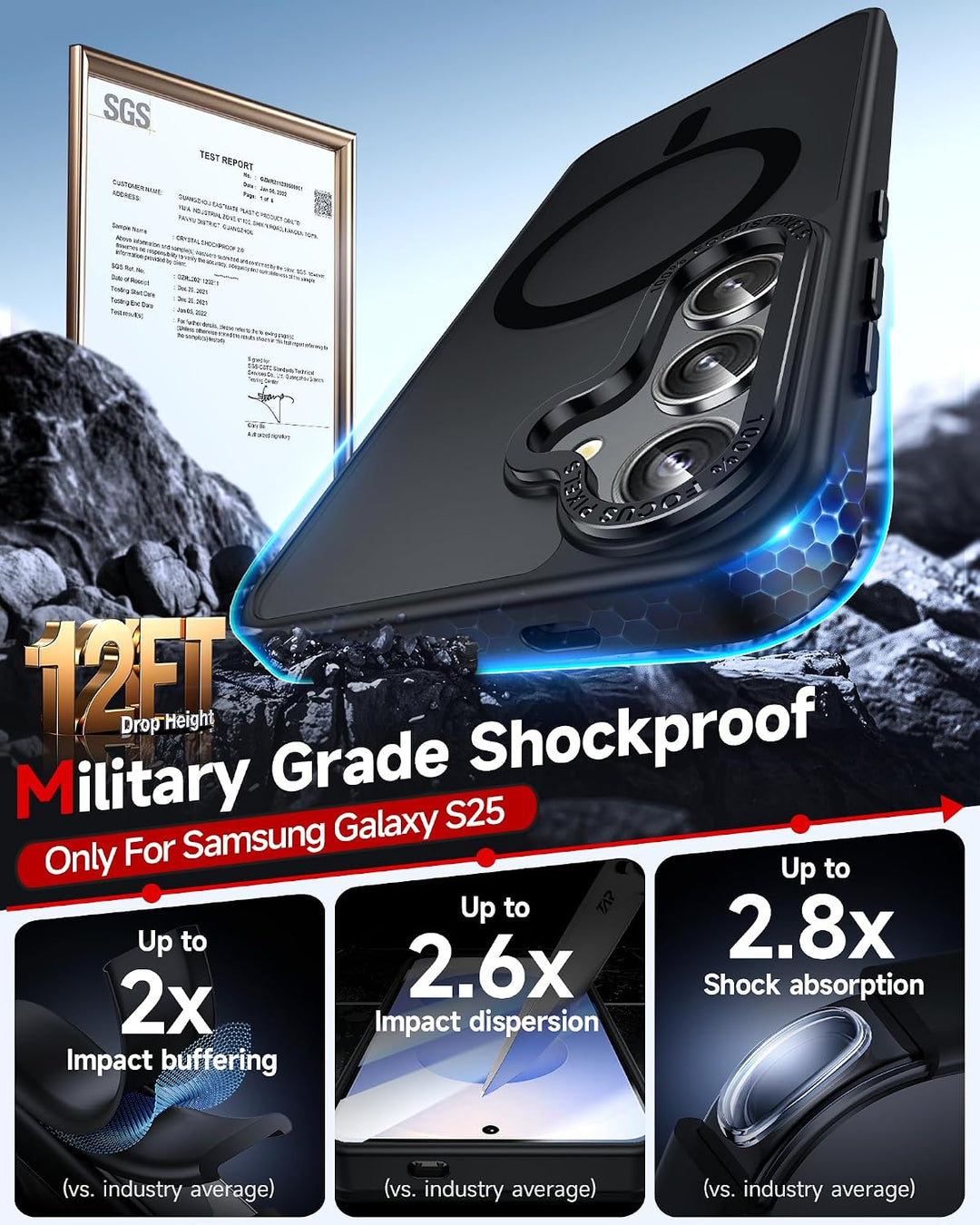 Black Galaxy S25 case with screen protector