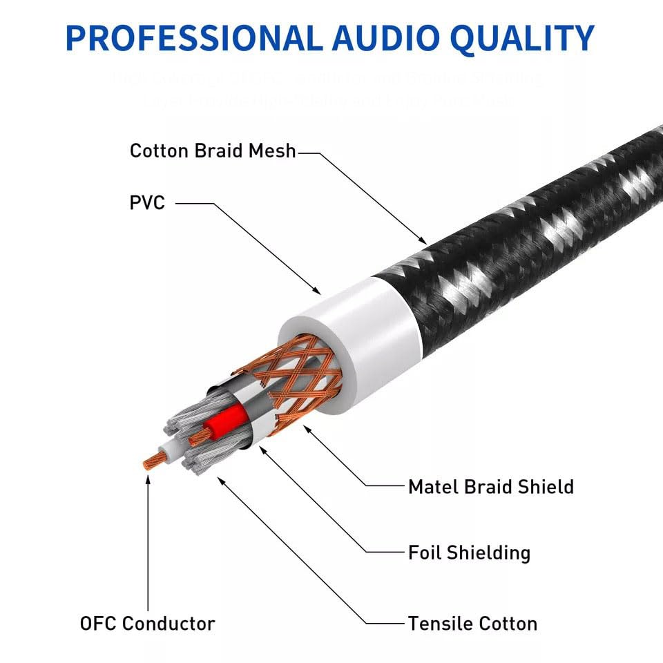Braided shielded XLR cable construction