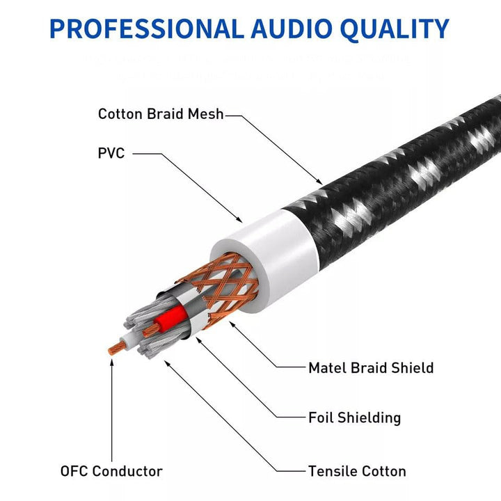 Braided shielded XLR cable construction