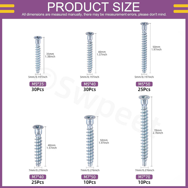 130-piece Swpeet Confirmat screw assortment, product photo 2