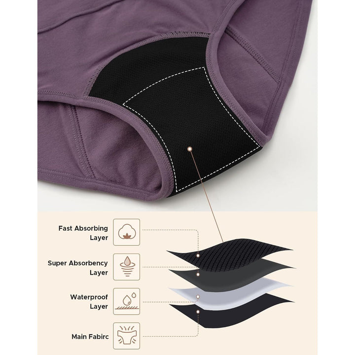 Layered gusset construction for Earth Tone period underwear
