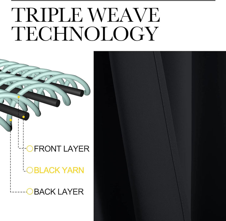 Triple-weave black curtain material close-up
