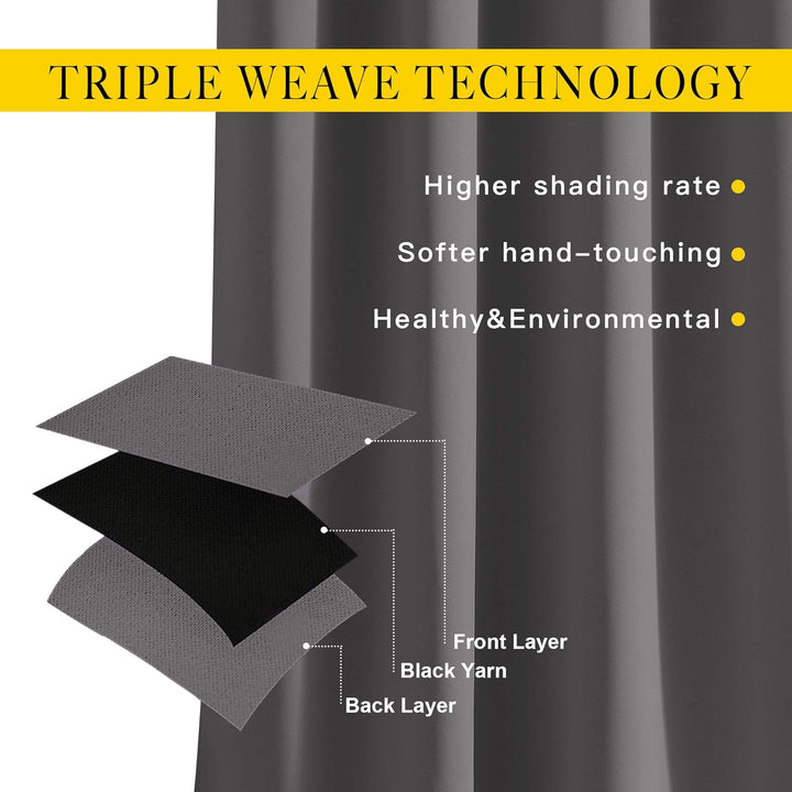 Grey triple-weave blackout curtain construction