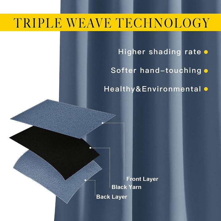 Stone Blue triple-weave blackout curtain construction