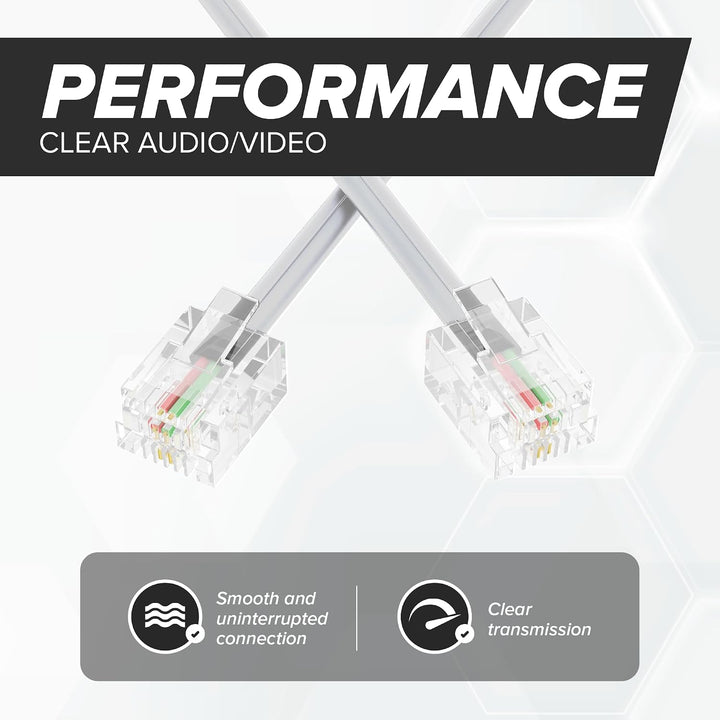 White 100-foot two-wire RJ11 cable detail 5