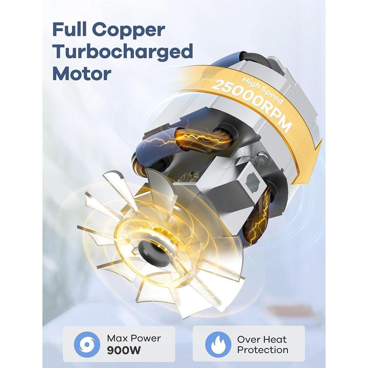 GB10 replacement blender motor with 900W power illustration
