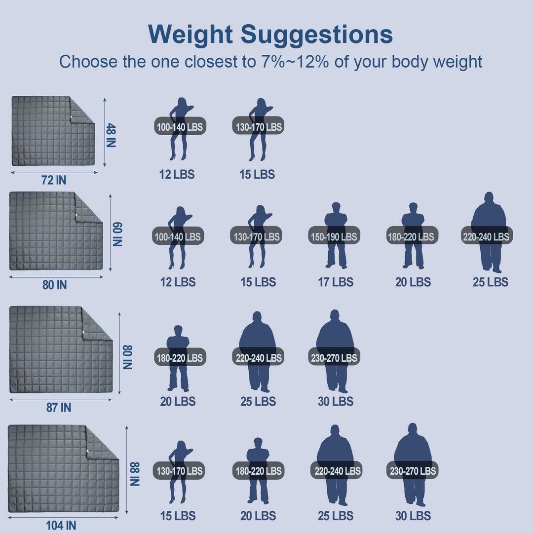 JOLLYVOGUE Weighted Blanket 20lbs, 60''x80'' Cooling Weighted Blanket Queen with Premium Glass Beads - Dark Grey - Just Closeouts Canada Inc.