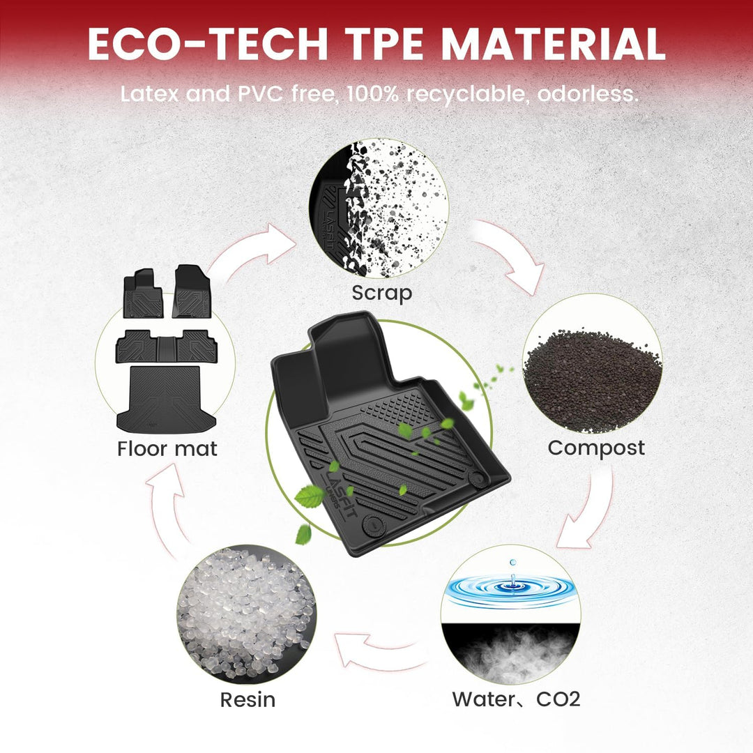 LASFIT Floor Mats & Cargo Mat for Hyundai Tucson 2022 - 2025 (Only Fit Gas, Not Fit with Subwoofer), All Weather TPE Custom Fit Floor Liners Car Mats & Trunk Mats Accessoires, Black - Just Closeouts Canada Inc.