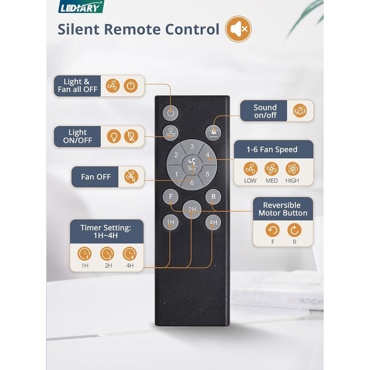 LEDIARY Caged Low Profile Ceiling Fan with Lights and Remote, Rustic Square Flush Mount, 6 Speed and Reversible, Small Farmhouse Bladeless Ceiling Fan for Bedroom, Kitchen, Dining Room - Just Closeouts Canada Inc.