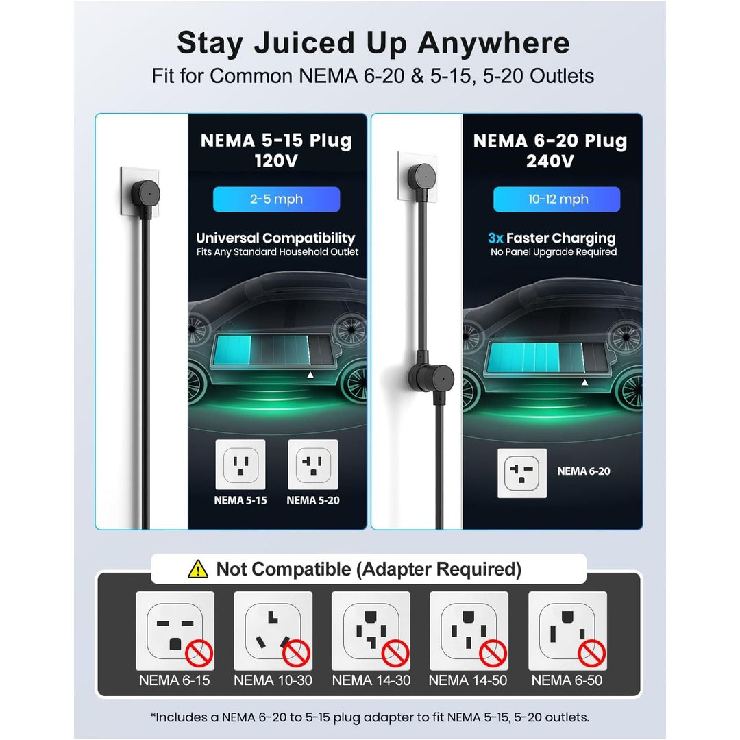 Level 1 & 2 NACS EV Charger, 12A/16A 110V-240V Portable Tesla Charger, 25FT Cable, CSA/cETL Certified Home Charger for Tesla Model Y/3/X/S/Cybertruck (Black) - Just Closeouts Canada Inc.X004GT4BH5