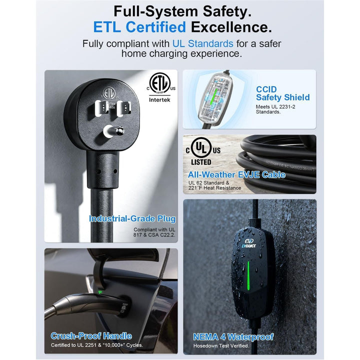 Level 1 & 2 NACS EV Charger, 12A/16A 110V-240V Portable Tesla Charger, 25FT Cable, CSA/cETL Certified Home Charger for Tesla Model Y/3/X/S/Cybertruck (Black) - Just Closeouts Canada Inc.X004GT4BH5