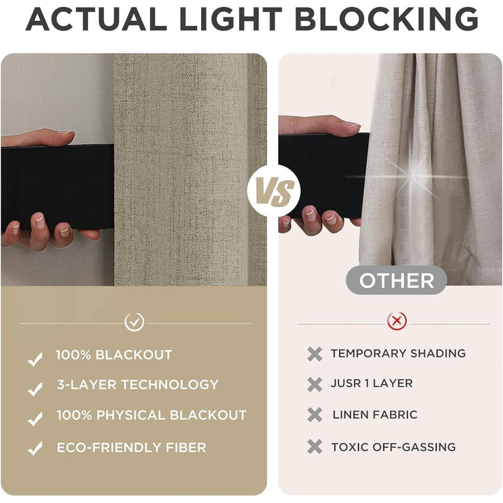 Linen Blackout Rod Pocket & Back Tab Curtains, 2 Panels, 37 x 96 in - Just Closeouts Canada Inc.X003XIQAK1