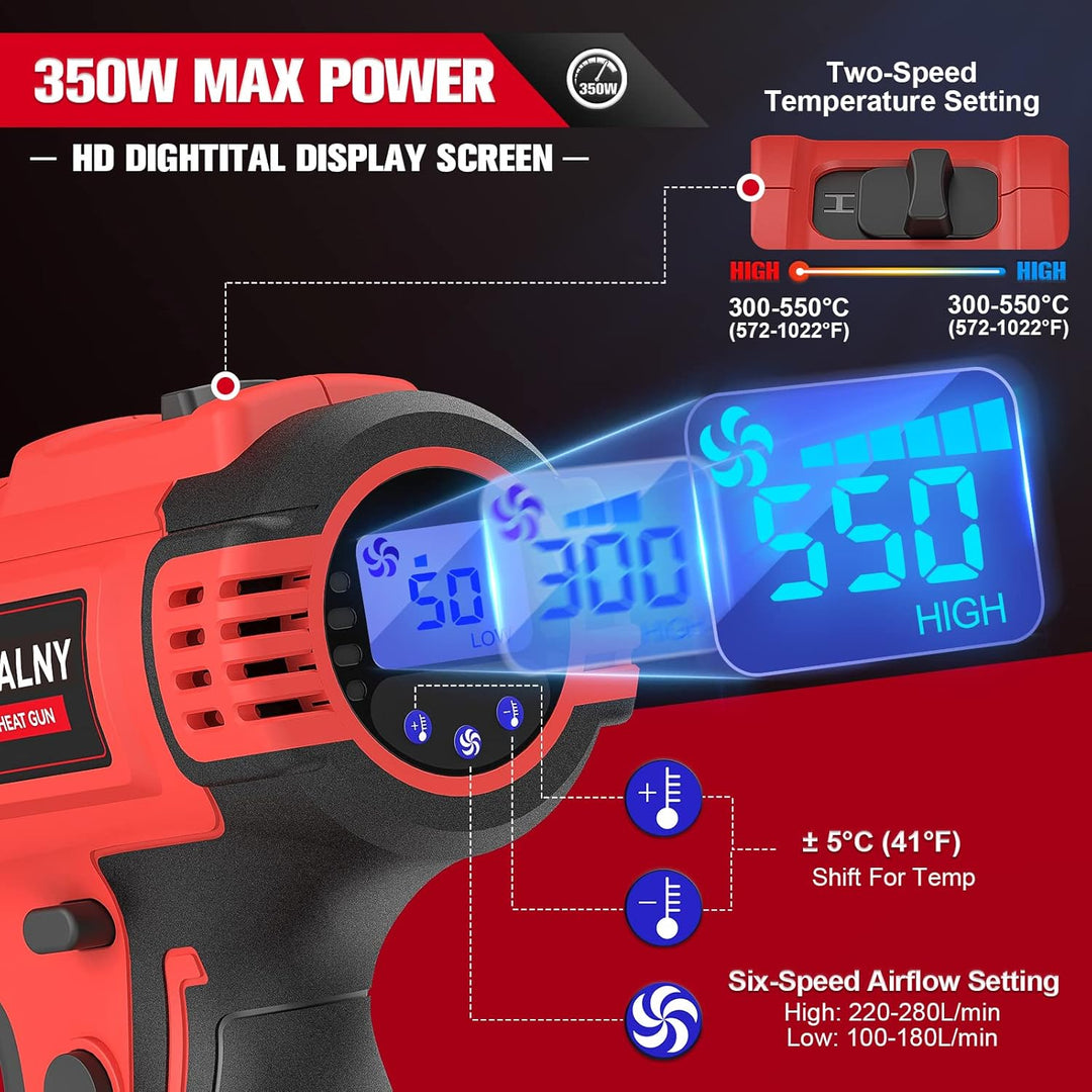 LIVOWALNY Cordless Heat Gun Compatible with Milwaukee 18V Battery, 350W 122?~1202? (50? - 550?) Variable Temperature Control Heat Gun Cordless with LCD Digital Display for Crafts(Battery Not Included) - Just Closeouts Canada Inc.