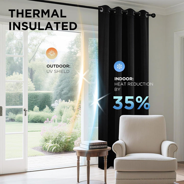 Black Blackout Grommet Curtains, 2 Panels, 52 x 84 in, view 4
