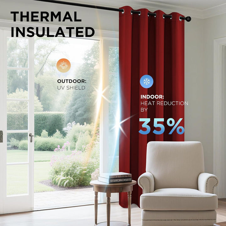 Red Blackout Grommet Curtains, 2 Panels, 42 x 63 in, view 4