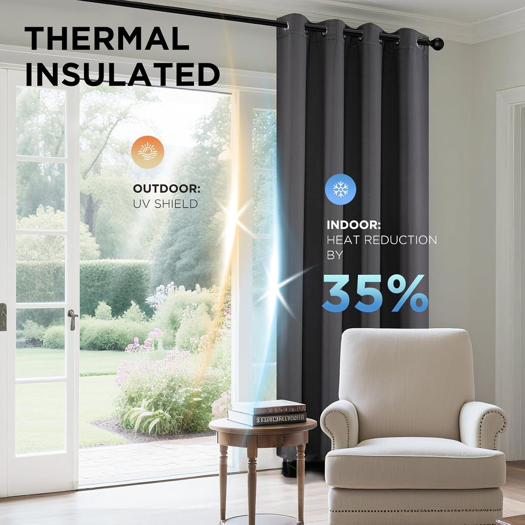 Dark Grey Blackout Grommet Curtains, 2 Panels, 42 x 72 in, view 4